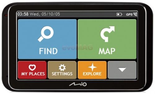 Sistem de navigatie GPS